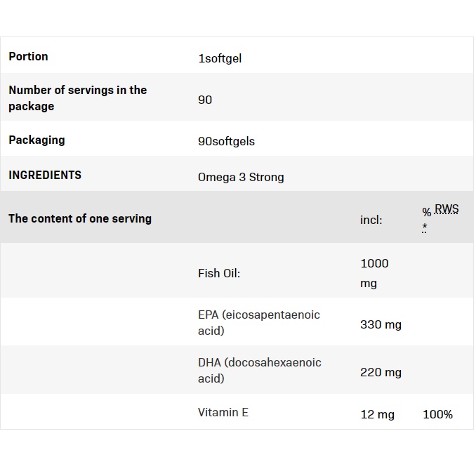 FISH OIL - SFD NUTRITION - OMEGA 3 STRONG - 90 SOFTGELS - Giúp sáng mắt bổ não đẹp da ngăn ngừa cholestorol xấu - Từ Châ