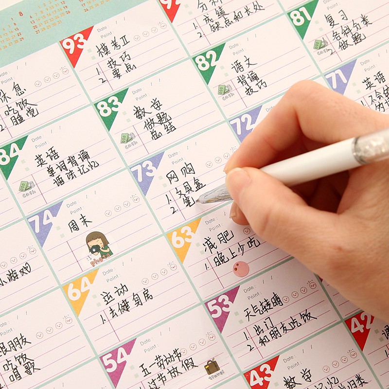 Kế hoạch biểu 100 ngày