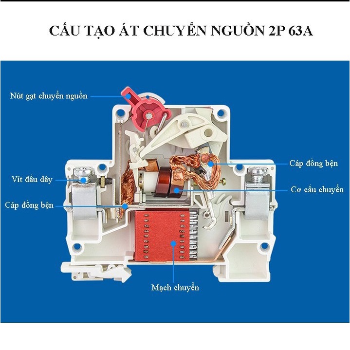 Cầu dao Đảo chiều 2 pha 220V 2P 63A và 100A Gechele 230V