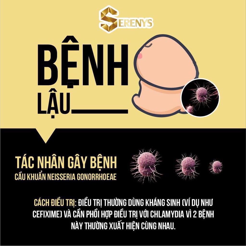 Dung Dịch vệ Sinh Nam Giới Vệ Sinh Vùng Kín Serenys Khử Mùi