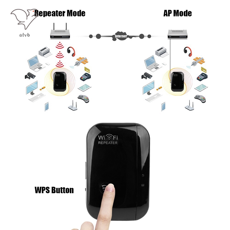 Thiết Bị Kích Sóng Wifi 300mbps Chất Lượng Cao | BigBuy360 - bigbuy360.vn