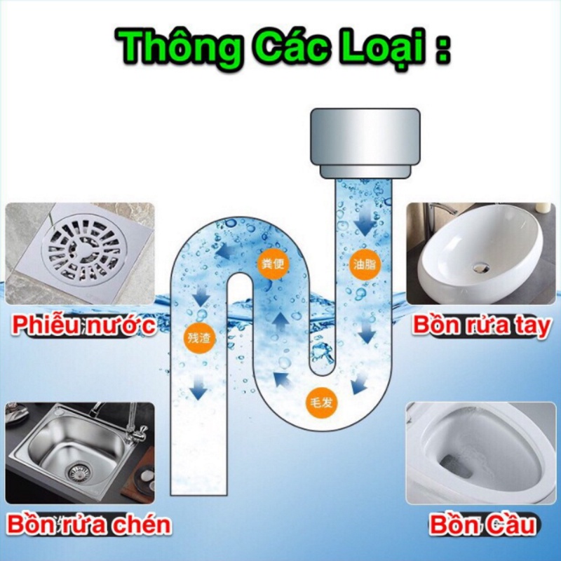 Bột thông cống cực mạnh, bột thông tắc cống bồn cầu, bồn rửa bát siêu tốc
