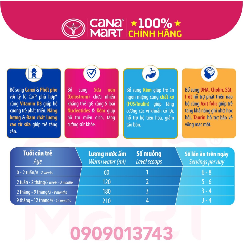 Sữa bột Nutricare MetaCare GROW 2+ tăng chiều cao và miễn dịch