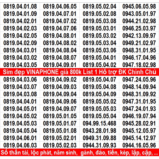 Sim Đẹp Năm Sinh VINA ĐỒNG GIÁ 800k File 1 HỖ TRỢ ĐĂNG KÝ CHÍNH CHỦ MIỄN PHÍ NHIỀU GÓI KM CỦA MẠNG VINA