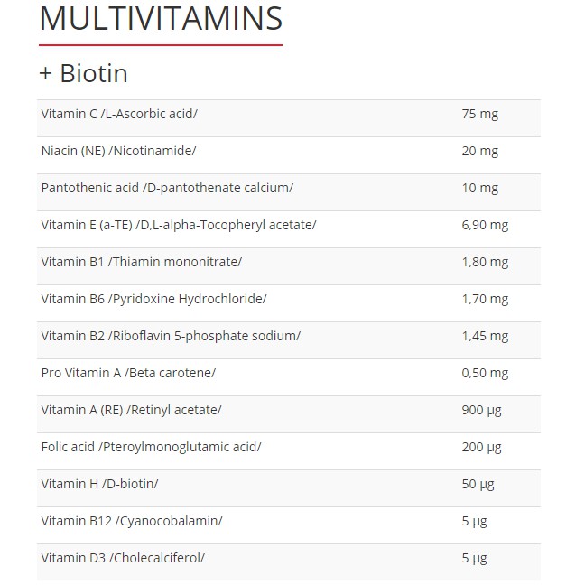 Viên sủi Vitamin tổng hợp Swiss Energy Multivitamins & Biotin (20 Viên/ tuýp) | Thế Giới Skin Care