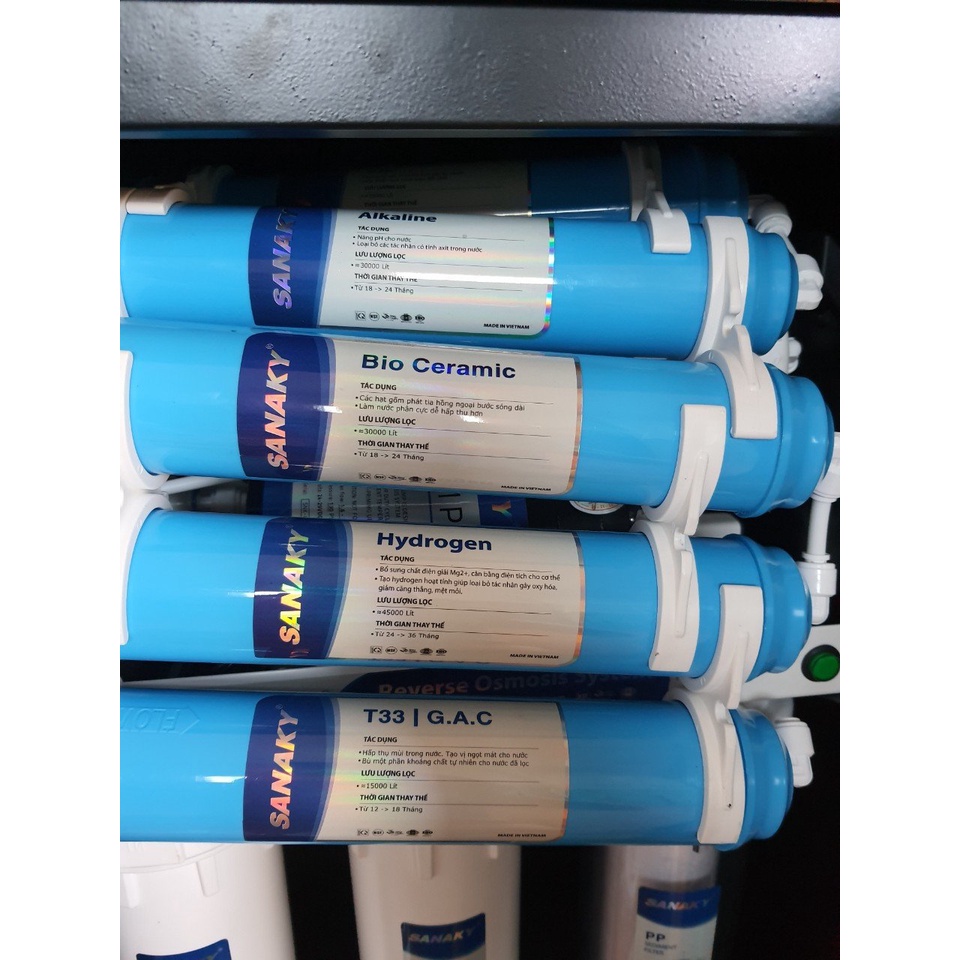Lõi lọc nước sanaky Số 4