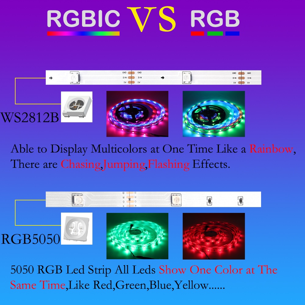 Đèn dây led RGB  USB 5m-30m điều khiển bằng điện thoại 16 triệu màu, nháy theo nhạc, trang trí decor phòng