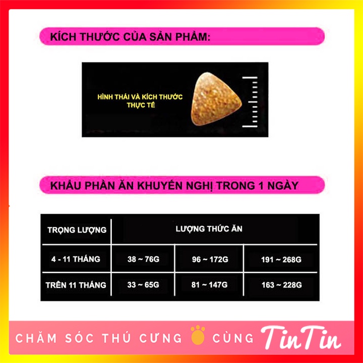 Thức Ăn Cho Mèo Hạt Wonder Cats #Tintin Pet Store