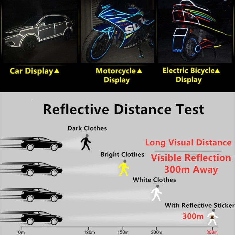 Cuộn băng keo phản quang 800cm chống thấm nước trang trí bánh xe