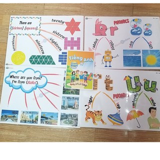 Bộ Mindmap và thẻ Flashcard Smart Start 2