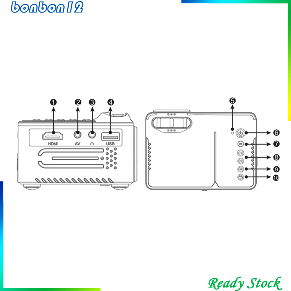 Máy Chiếu Mini Hỗ Trợ Cổng Hdmi Usb Av