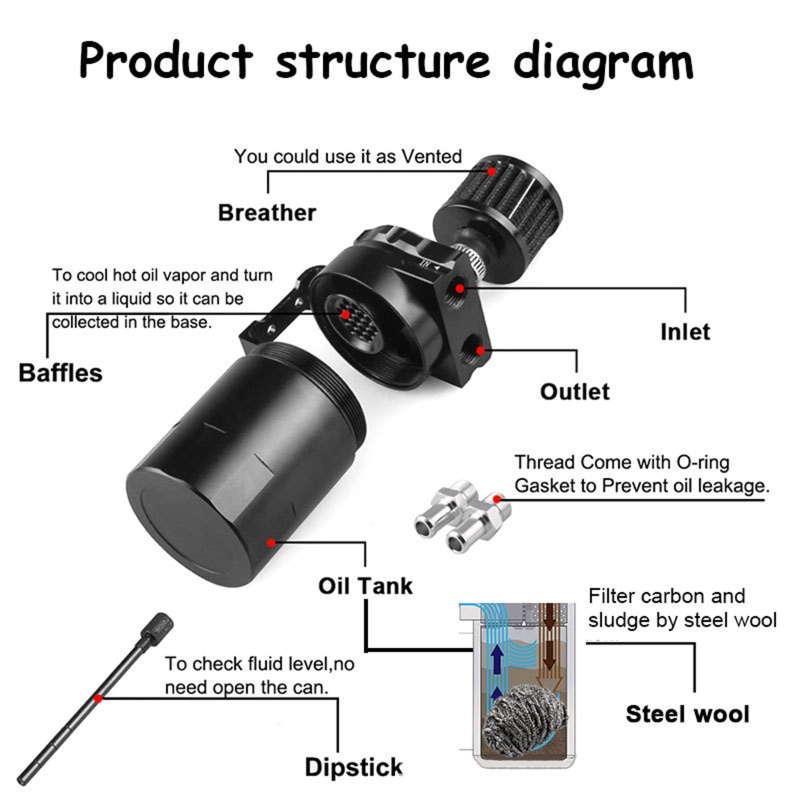 Phụ Kiện Lọc Dầu Bằng Nhôm Cho Bể Chứa w / Bộ Lọc Không Khí Universa