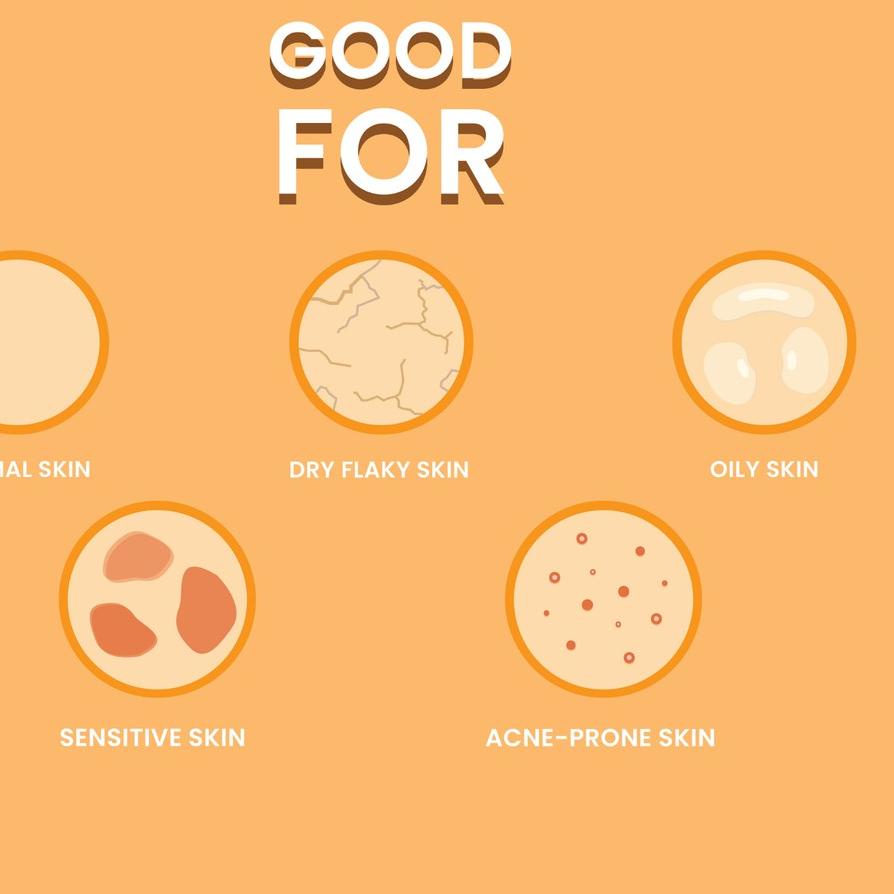 Tinh Chất Làm Sạch Và Dưỡng Da Kleveru Sea Buckthorn | BigBuy360 - bigbuy360.vn