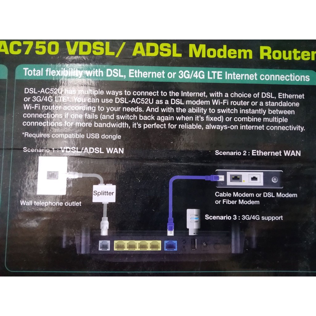 Asus All in one: Modem 3g/4g, Router dual band  AC1200, ADSL, load blancing, Print server, LAN + WAN gigabit