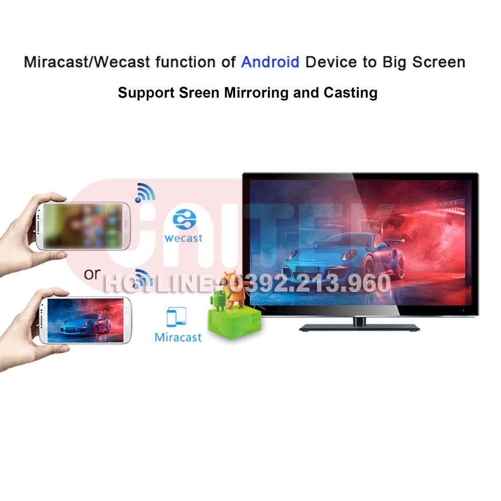 Thiết Bị HDMI Không Dây Kết Nối Điện Thoại Với TV Wireless G13B