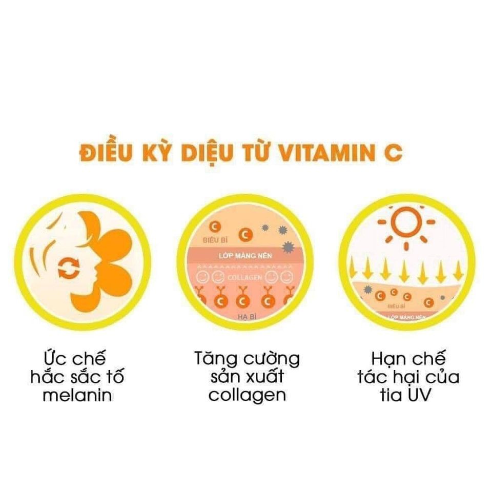 Kem Dưỡng Trắng Da,Giảm Thâm Nám, Ngăn Ngừa Mụn Melano Cc 100g