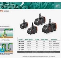 Trục sứ và cánh quạt của máy bơm periha dòng 5200 6200 7200 8200-phụ kiện periha