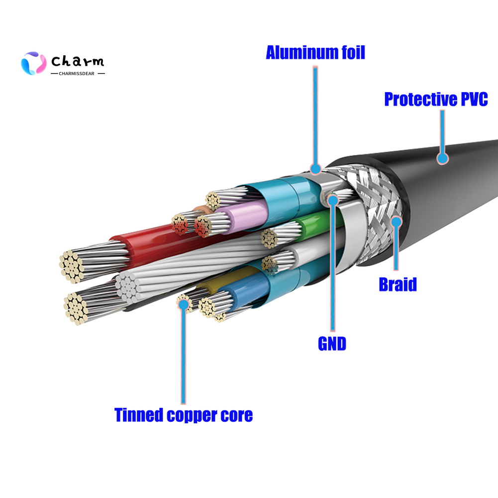 Bộ Chuyển Đổi Ngff M.2 Sang Usb 3.0 Có Khe Thẻ Sim Cho Mô-Đun Wwan / Lte / 4g