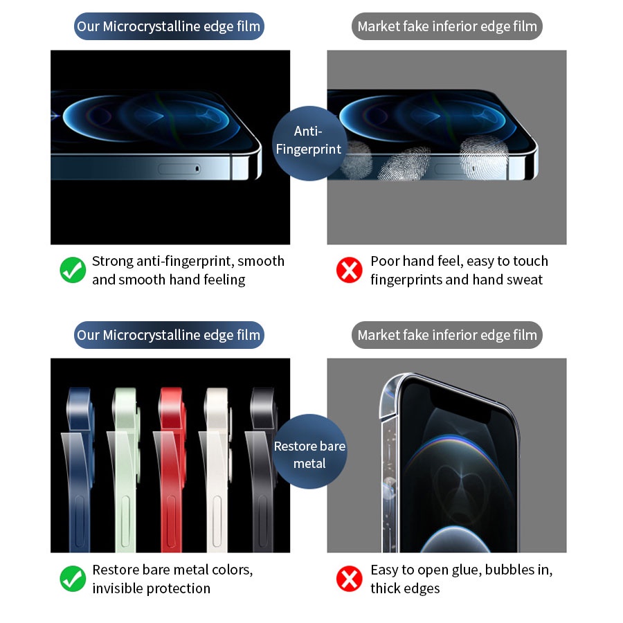 Miếng dán viền điện thoại dẻo PPF AG nhám chống bám vân tay SD Design thích hợp cho iPhone 14 Plus 13 12 Mini 11 Pro Max
