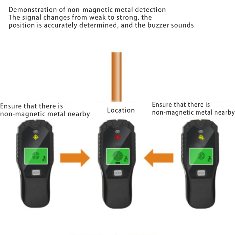Máy Dò Tường Nụ Hôn Điện Tử Cảm Biến Dạng Đinh Tán Cho Máy Dò Tường