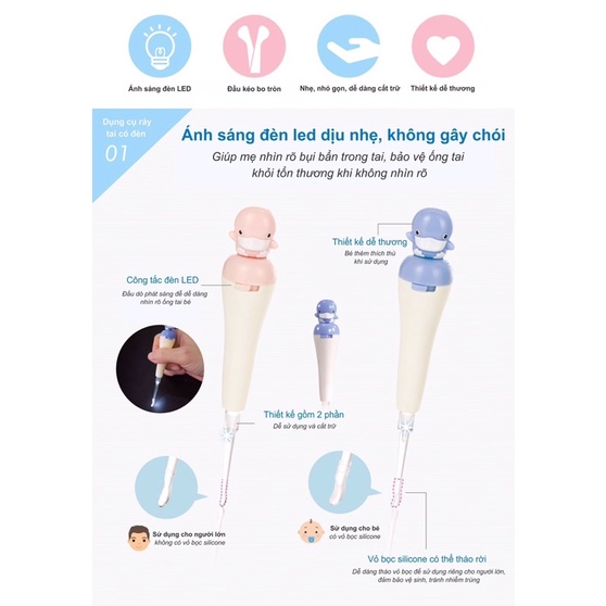 Hộp dụng cụ 5 món cắt móng tay và ráy tai cho bé KuKu KU3037