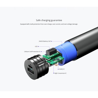 Pin sạc dự phòng Tronsmart Bolt - 5000mAh
