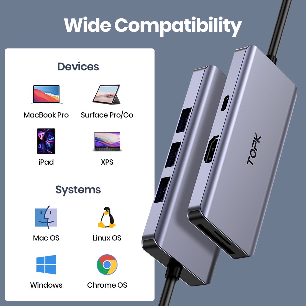 TOPK LH-71 USB C Hub 7 trong 1 Dongle USB-C to HDMI 4K Multiport Adapter, Công suất 100W, 3 cổng USB 3.0 Đầu đọc thẻ SD / TF Tương thích cho MacBook Pro XPS Nhiều thiết bị loại C hơn
