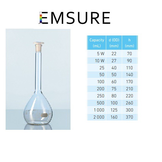 Bình định mức thủy tinh cổ cao 100ml-200ml-250ml-500ml | Volumetric flasks glass