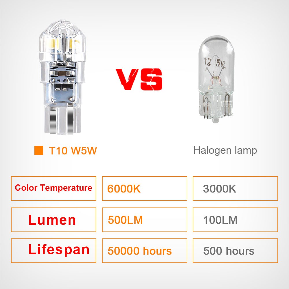 Đèn LED 8 Bóng W5W T10 194 168 3030 DC 12V 5W Cho Xe Hơi