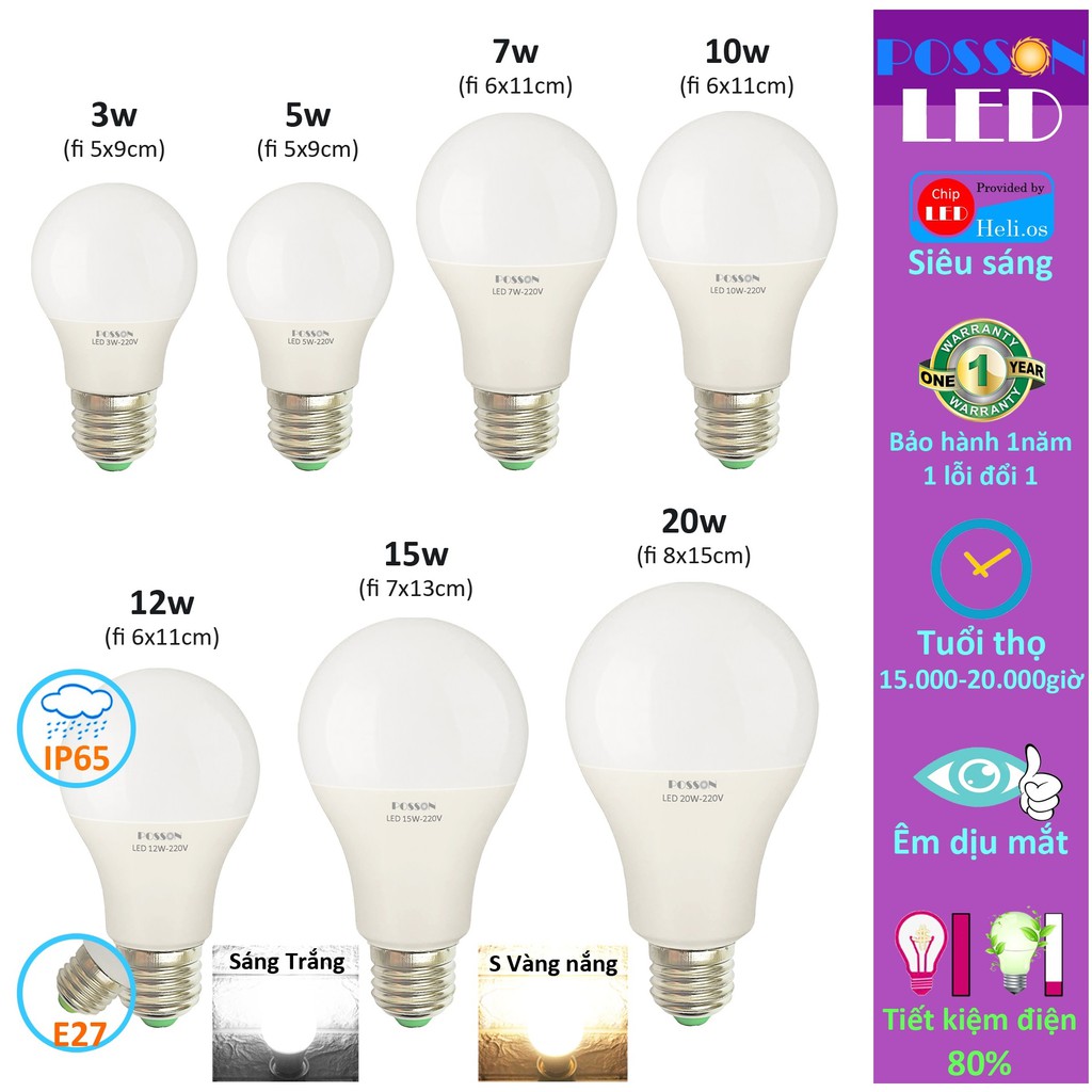 Bóng đèn Led 3w 5w 7w 9w 10w 12w 15w 20w bup tròn A tiết kiệm điện kín chống nước Posson SG LB-3-20x