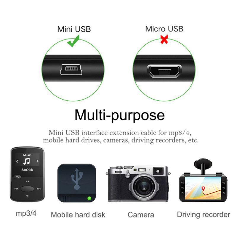 Dây Cáp Usb Mini 0.8m Cho Máy Nghe Nhạc Mp3 Mp4
