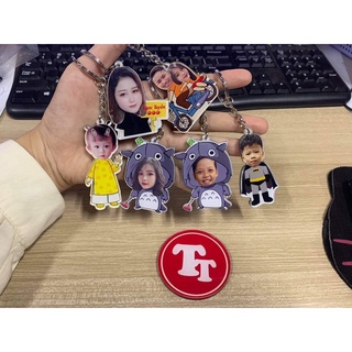 MÓC KHOÁ CHIBI IN THEO YÊU CẦU