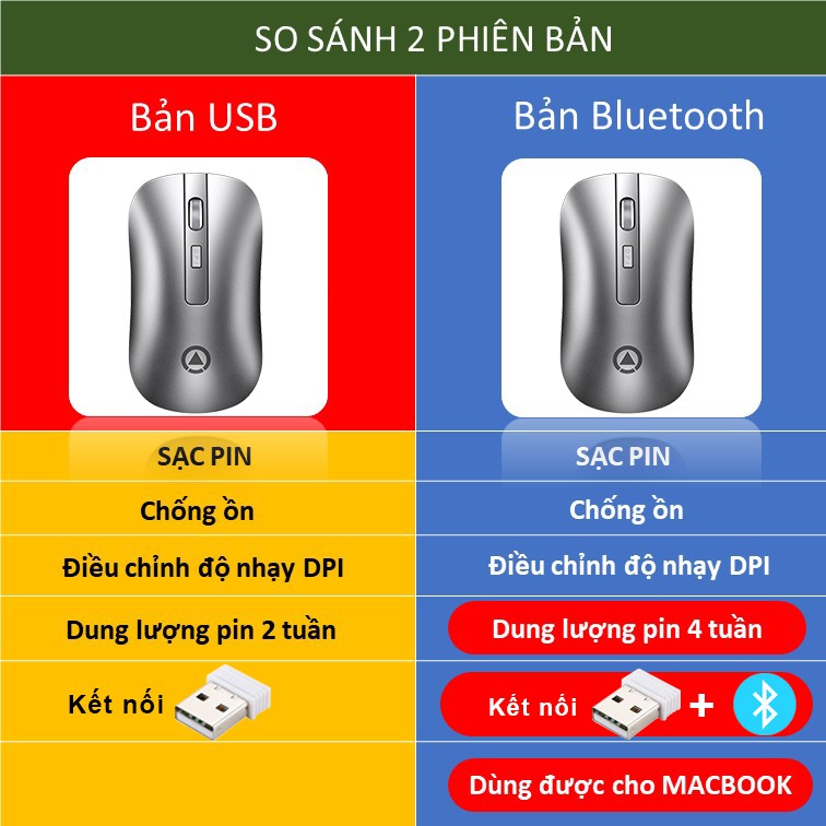 Chuột Không Dây Blutooth XCOM A8 Pin Sạc  Dành Cho Pc, Laptop, Macbook, Thiết Kế Vừa Tay, Chắc Chắn, Tiện Lợi Cực Kì Êm