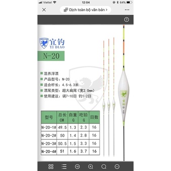 Phao JZwang Nghi Điếu N20