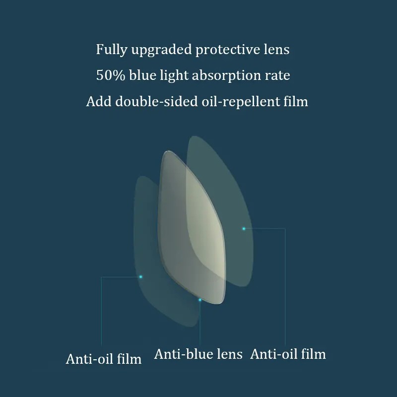 Xiaomi Youpin Kính mát   chống tia UV và ánh sáng xanh dương 50% phong cách unisex dành cho chơi game trên máy tính/lái xe