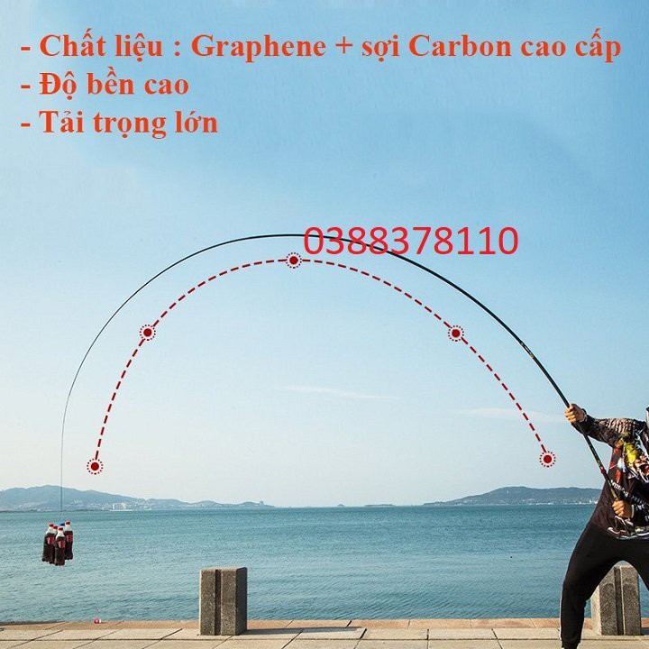 Cần Câu Tay 5H Hắc Long Tặng Nhẫn Cần Chống Trơn Trượt, Lực Phân Bố 28