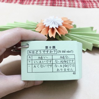 Flashcard Ngữ pháp N5-N4 (2Q)