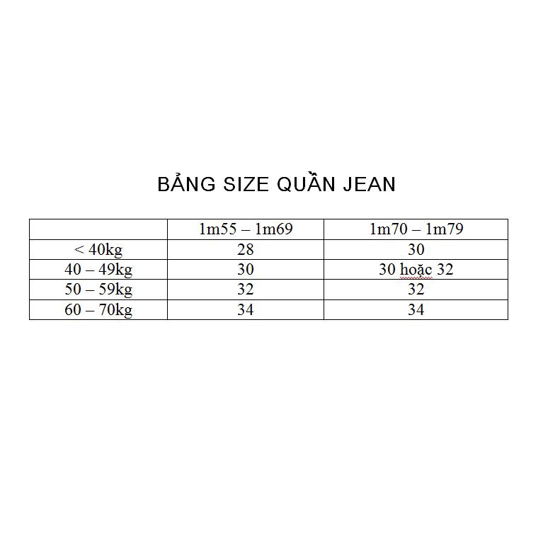 Quần Jeans nam màu xanh đậm