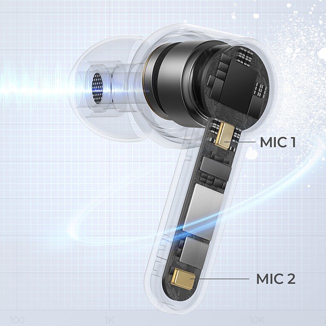 Tai nghe True Wireless Earbuds SoundPEATS Q MCSync Connection Bluetooth 5.0 (Đen) - Hàng chính hãng