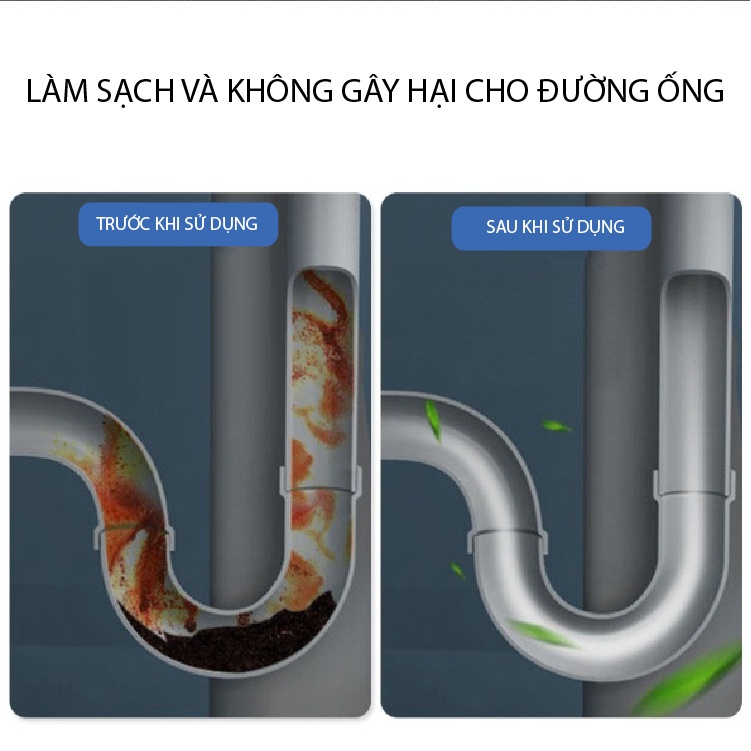 Bột Thông Cống, Thông Tắc Bồn Cầu, Bồn Rửa Chén Cực Mạnh Siêu Nhanh