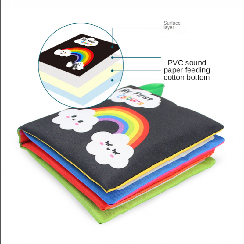 Sách vải phát âm thanh chủ đề động vật đáng yêu cho bé