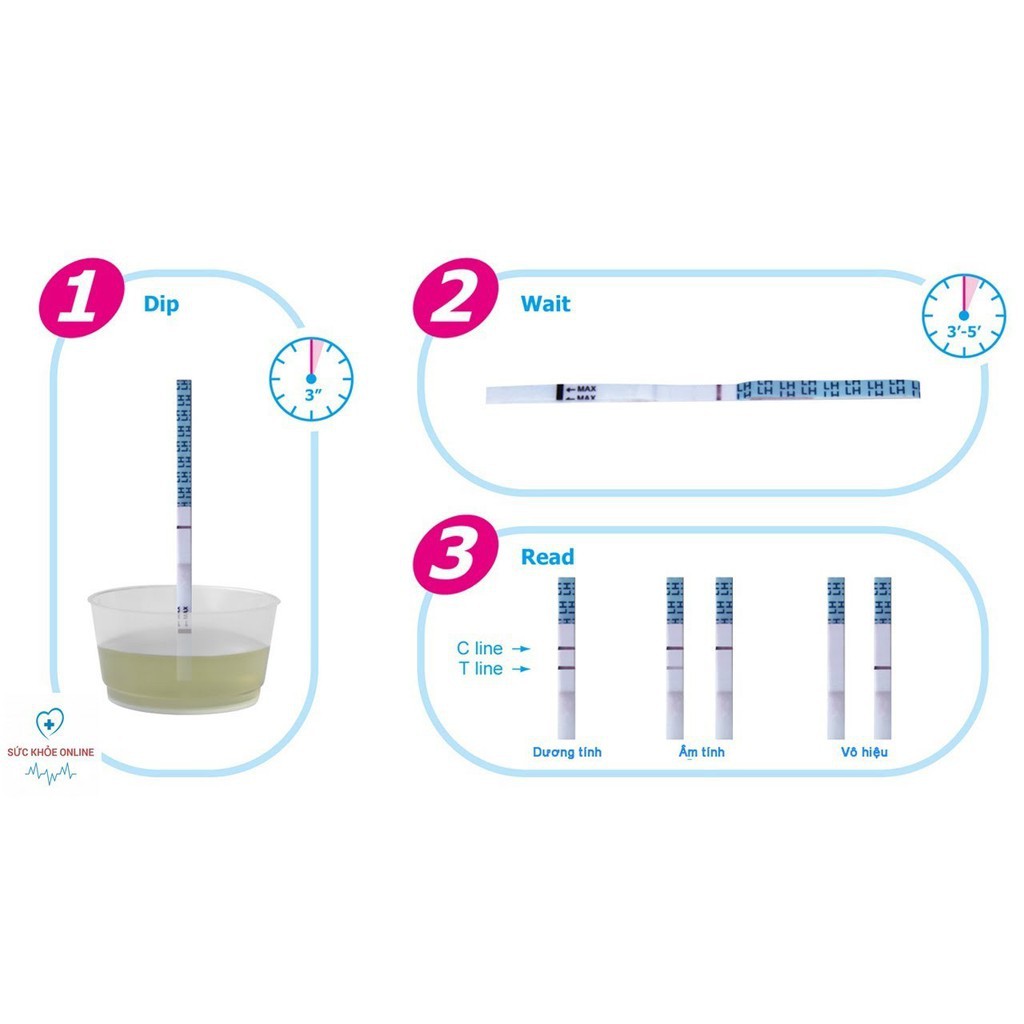 Que Thử Rụng Trứng BioCheck Test [Hộp 7 test]