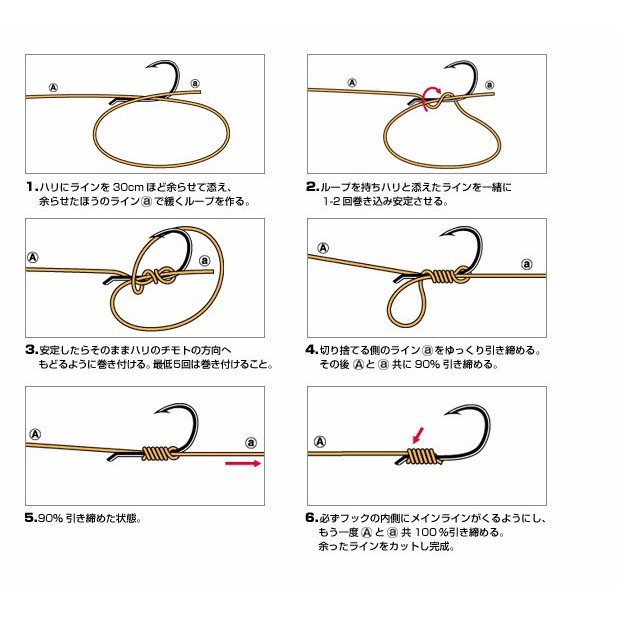 Set 500 Móc Câu Cá Bằng Thép Carbon Cỡ # 1-15