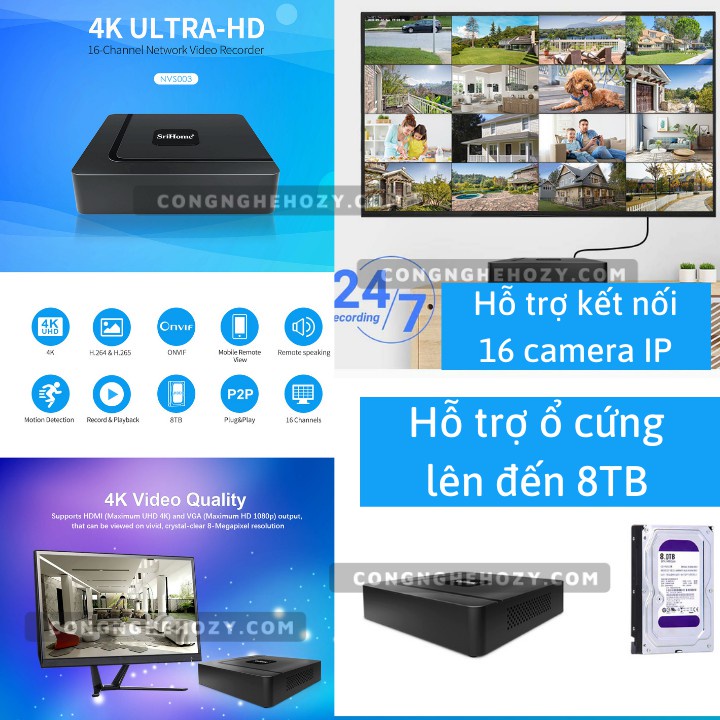 Đầu ghi hình camera IP 16 kênh 8MP/4K  Srihome  dùng cho  dahua, imou, hikvision,Yoosee ,Onvif hỗ trợ ổ cứng 8TB NVS003