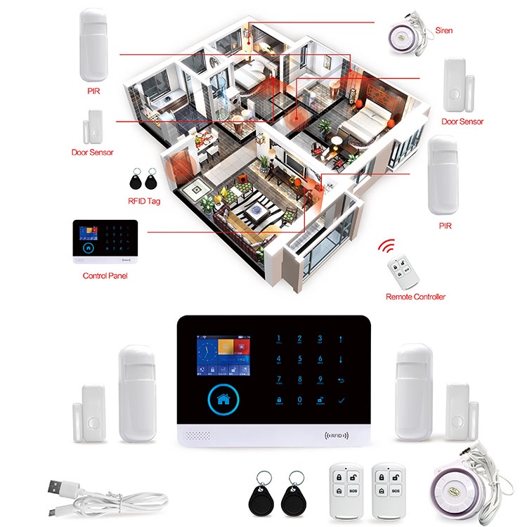 Hệ Thống Báo Động An Ninh Không Dây Cho Nhà Ở