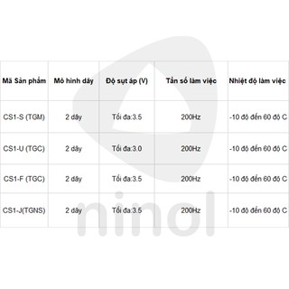 Sensor Cảm Biến Từ STNC CS1 Lắp Trên Thân Xylanh