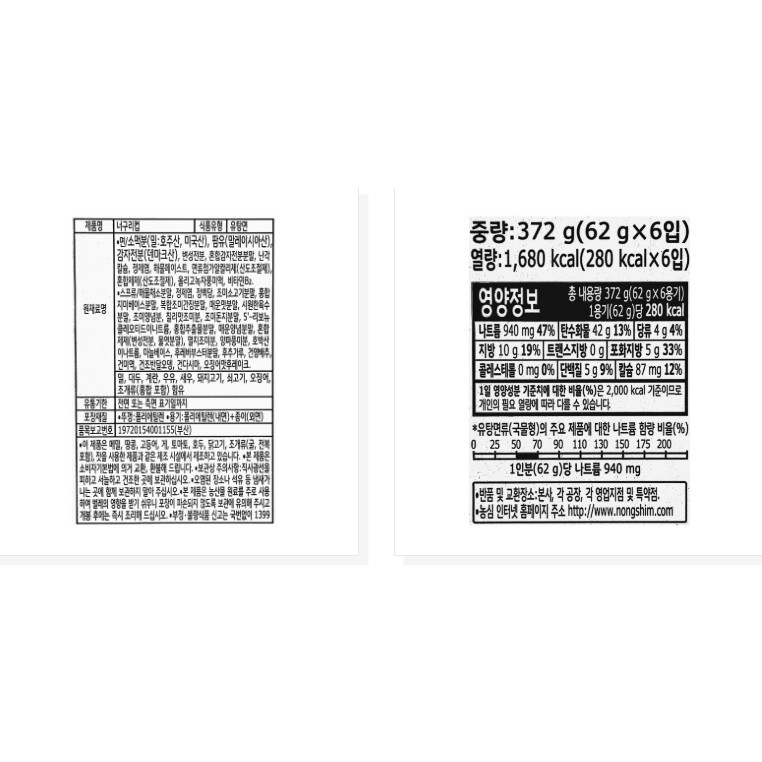 [NONGSHIM] MỲ GẤU TRÚC NEOGURI 62G - [농심] 너구리 컵 62G