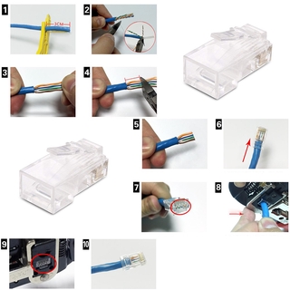 Đầu nối dây cáp rj45 cat5e taa