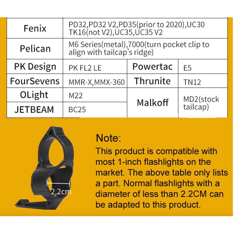 Giá Đỡ Đèn Pin 100% Dạng Vòng Tròn 2.2cm Cho Convoy s15 / s2 + / s3 Surefire / Nitecore / Fenix