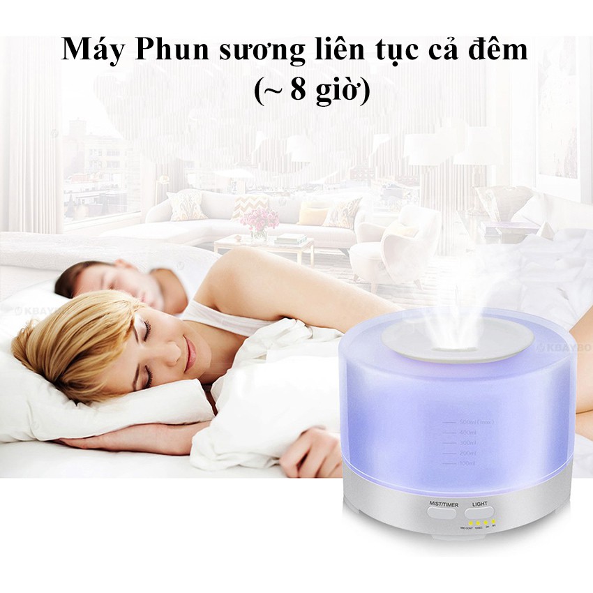 Máy Xông Tinh Dầu Khuếch Tán Phun Sương Hình Trụ Trong Nga My Dung Tích 500ml Bù Ẩm Phòng Điều Hòa Phòng Ngủ